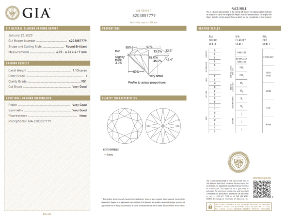 GIA diamond grading report